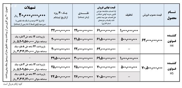فروش نقد و اقساط کشنده فوتون H4 و H5